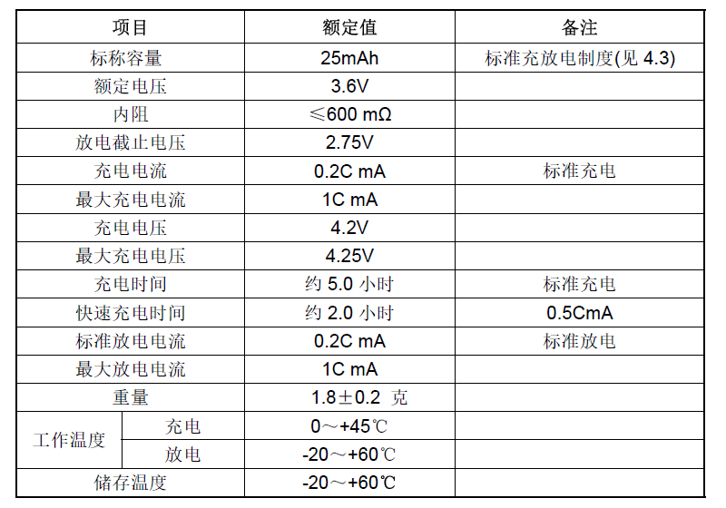 LIR940-01-ZYJSCS.png