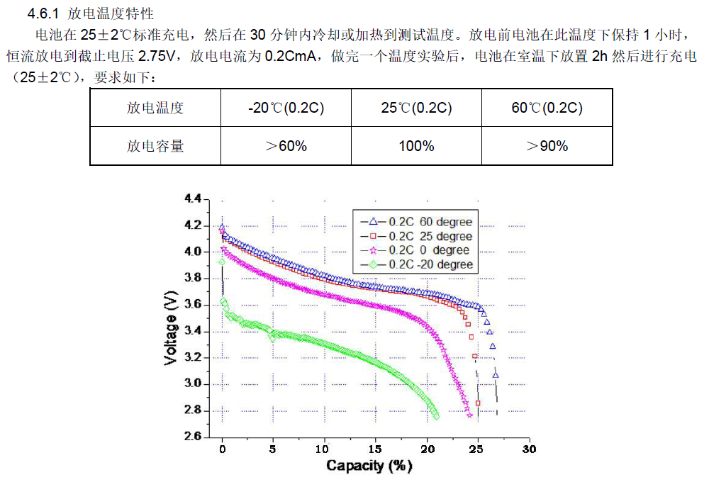 LIR940-02-FDWDTX.png
