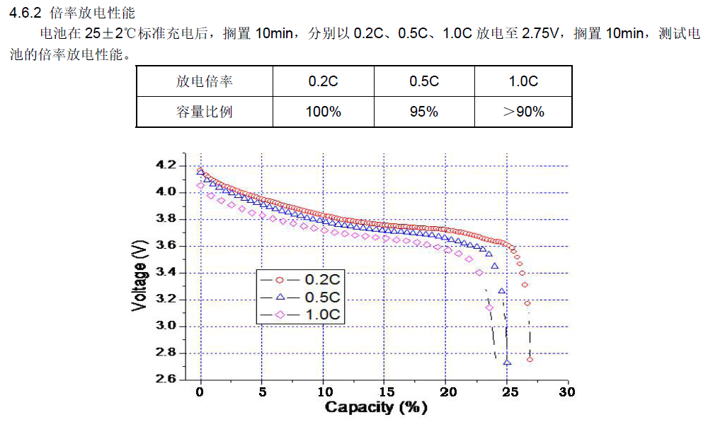 LIR940-03-BLFDTX.png