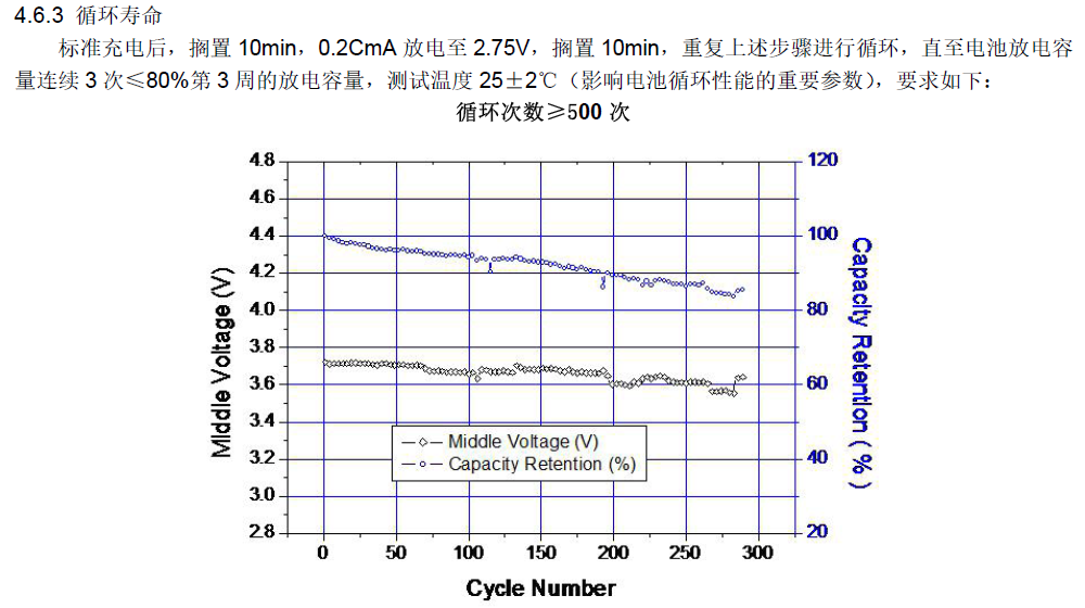 LIR940-04-XHSM.png LIR940-04-XHSM.png