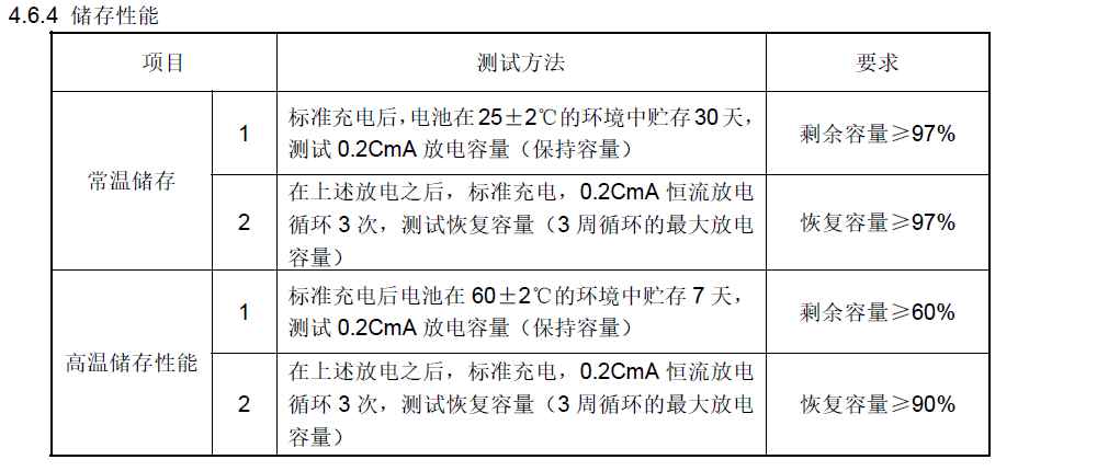 LIR940-05-CCXN.png LIR940-05-CCXN.png