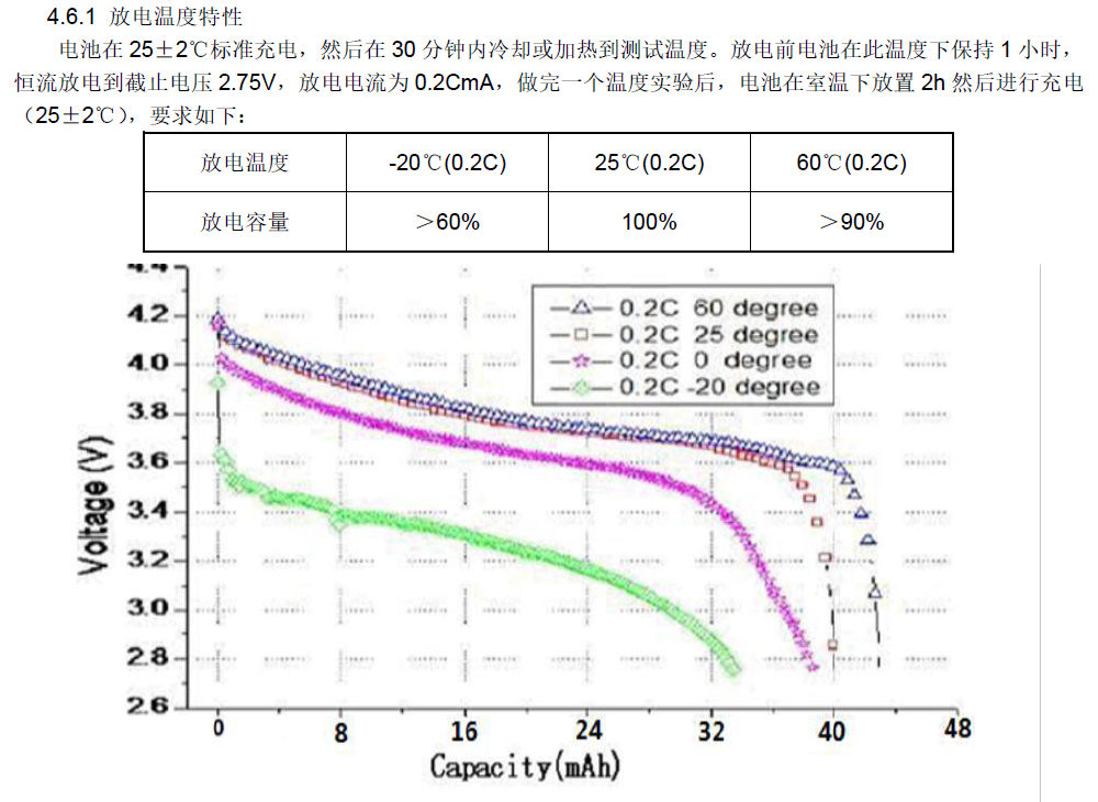 LIR1054-02-FDWDTX.png