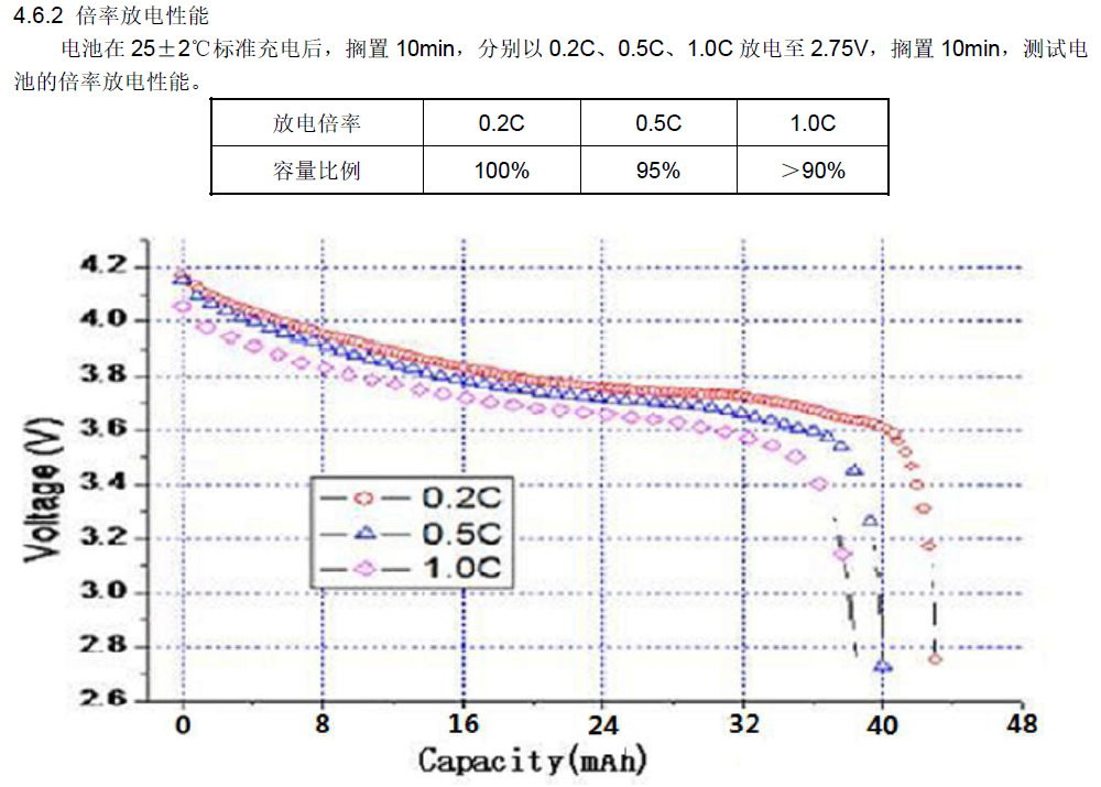 LIR1054-03-BLFDTX.png
