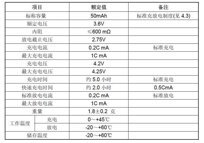 LIR1240-01-ZYJSCS.png