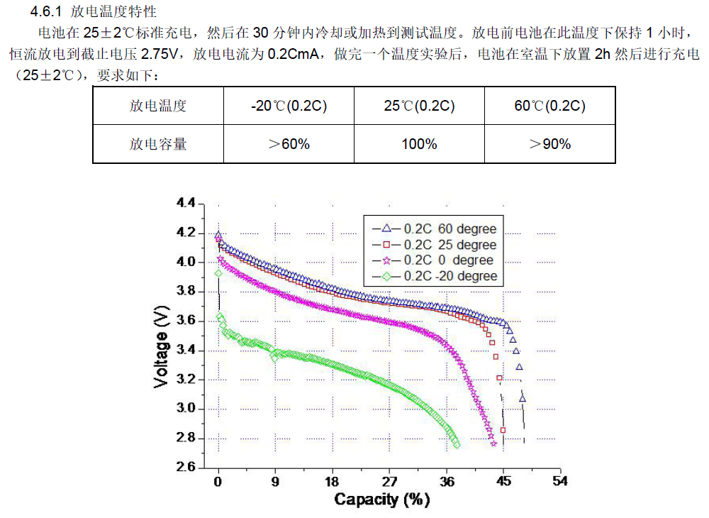 LIR1240-02-FDWDTX.png