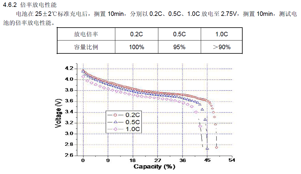 LIR1240-03-BLFDTX.png