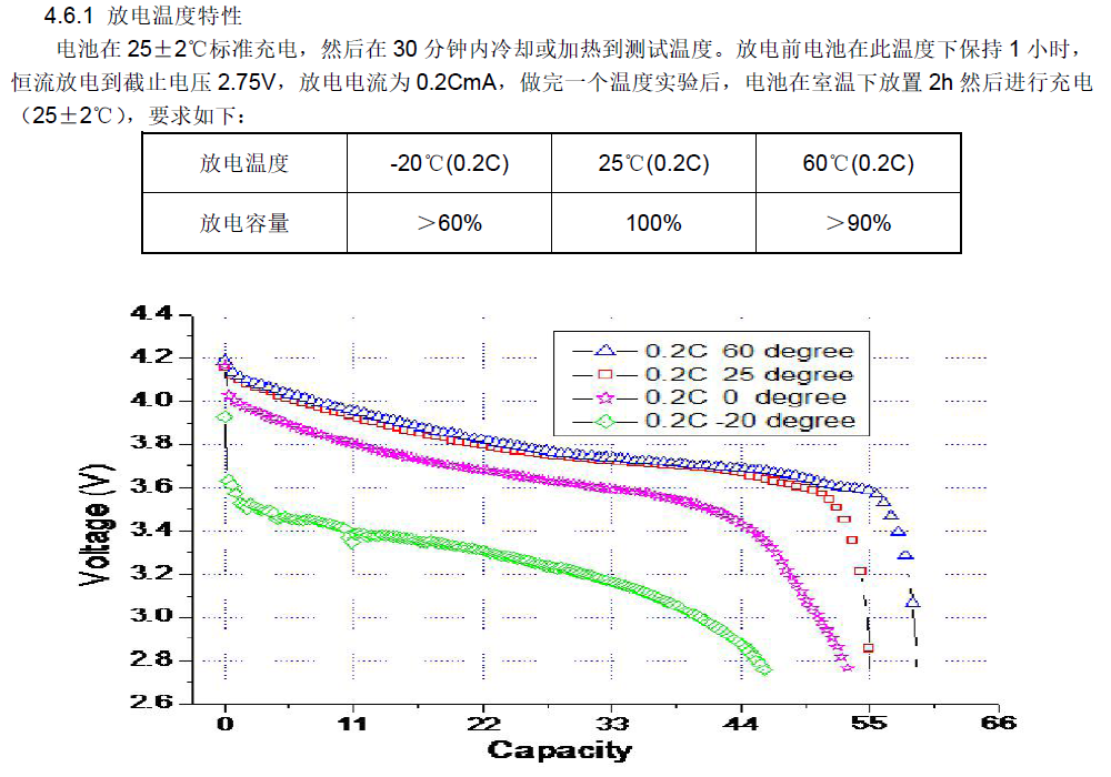 LIR1254-02-FDWDTX.png