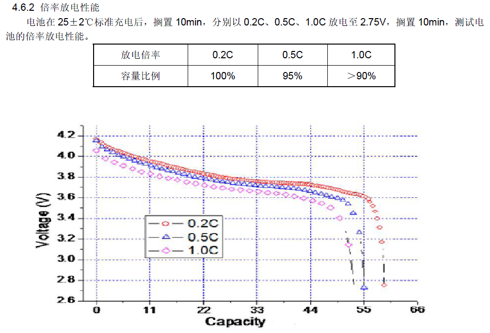 LIR1254-03-BLFDTX.png