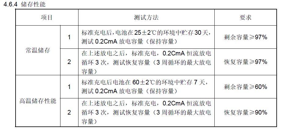 LIR1254-05-CCXN.png