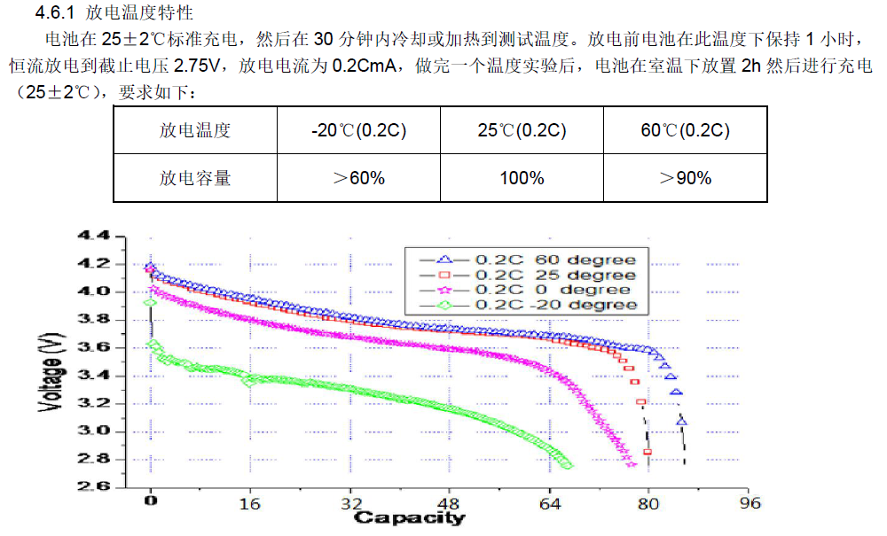 LIR1454-02-FDWDTX.png