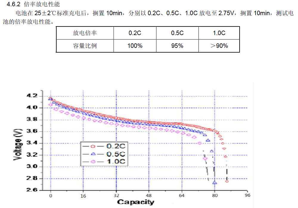 LIR1454-03-BLFDTX.png LIR1454-03-BLFDTX.png