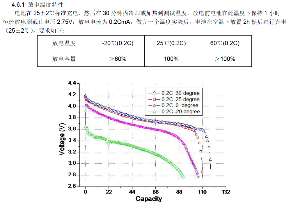 LIR1654-02-FDWDTX.png