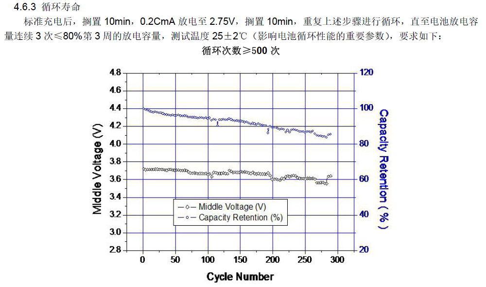 LIR1654-04-XHSM.png LIR1654-04-XHSM.png