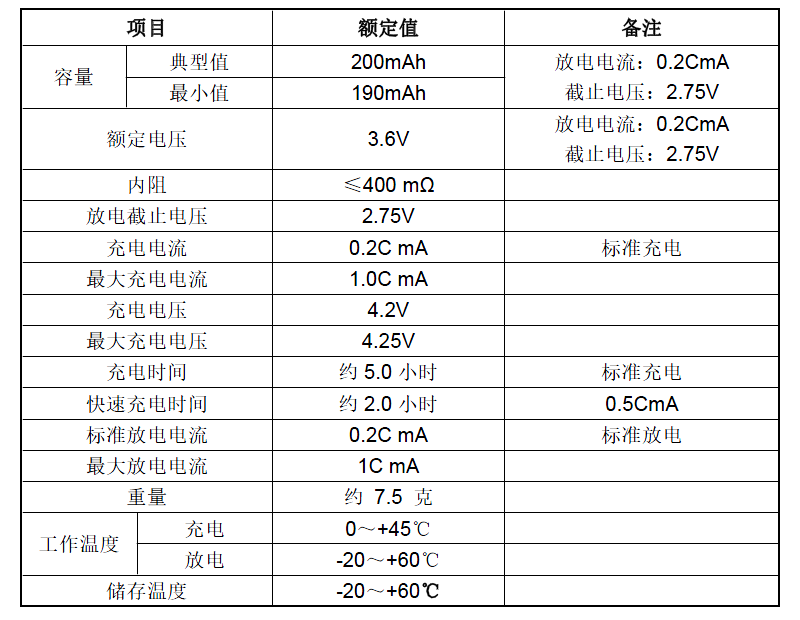 LIR2477-01-ZYJSCS.png LIR2477-01-ZYJSCS.png