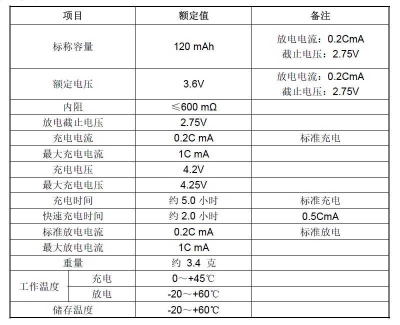 LIR1654-01-ZYJSCS.png LIR1654-01-ZYJSCS.png