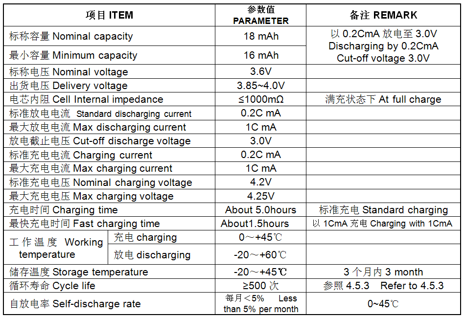 LIR840-01-ZYJSCS.png LIR840-01-ZYJSCS.png