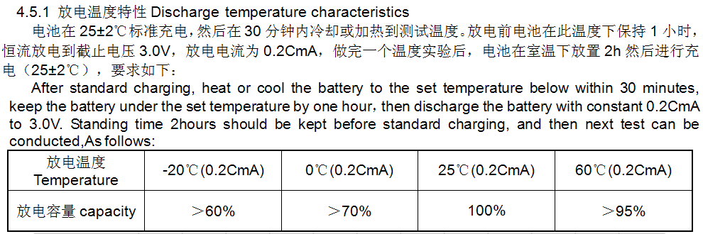 LIR840-02-FDWDTS-01.png LIR840-02-FDWDTS-01.png