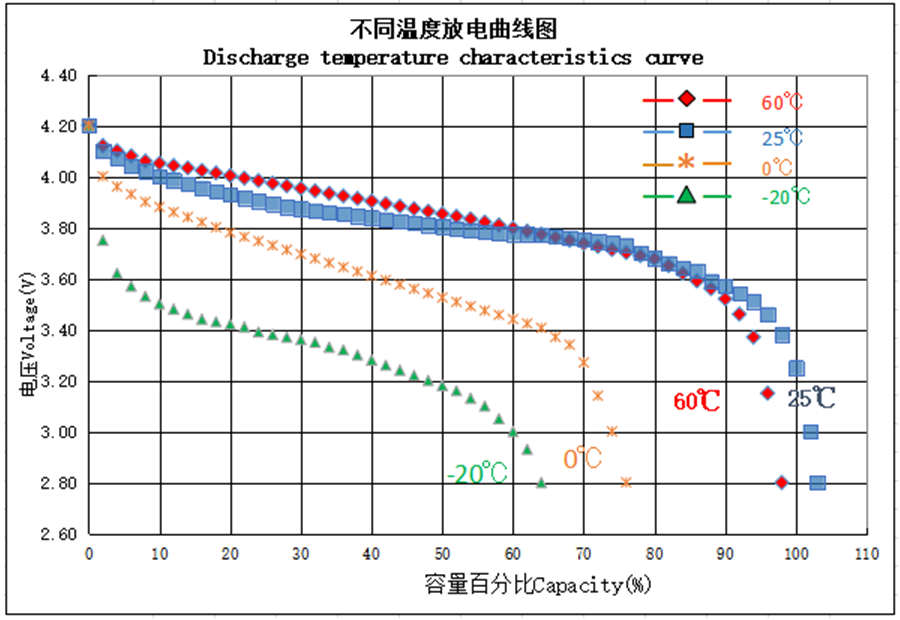 LIR840-02-FDWDTS-02.png LIR840-02-FDWDTS-02.png