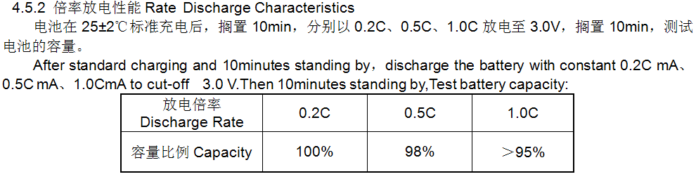 LIR840-03-BLWDXN-01.png LIR840-03-BLWDXN-01.png
