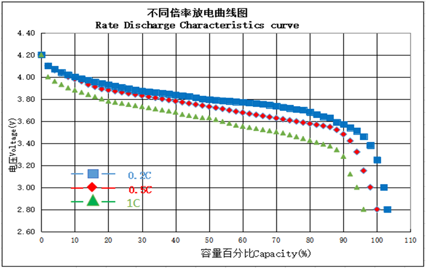LIR840-03-BLWDXN-02.png LIR840-03-BLWDXN-02.png