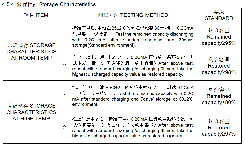 LIR840-05-CCXN.png LIR840-05-CCXN.png